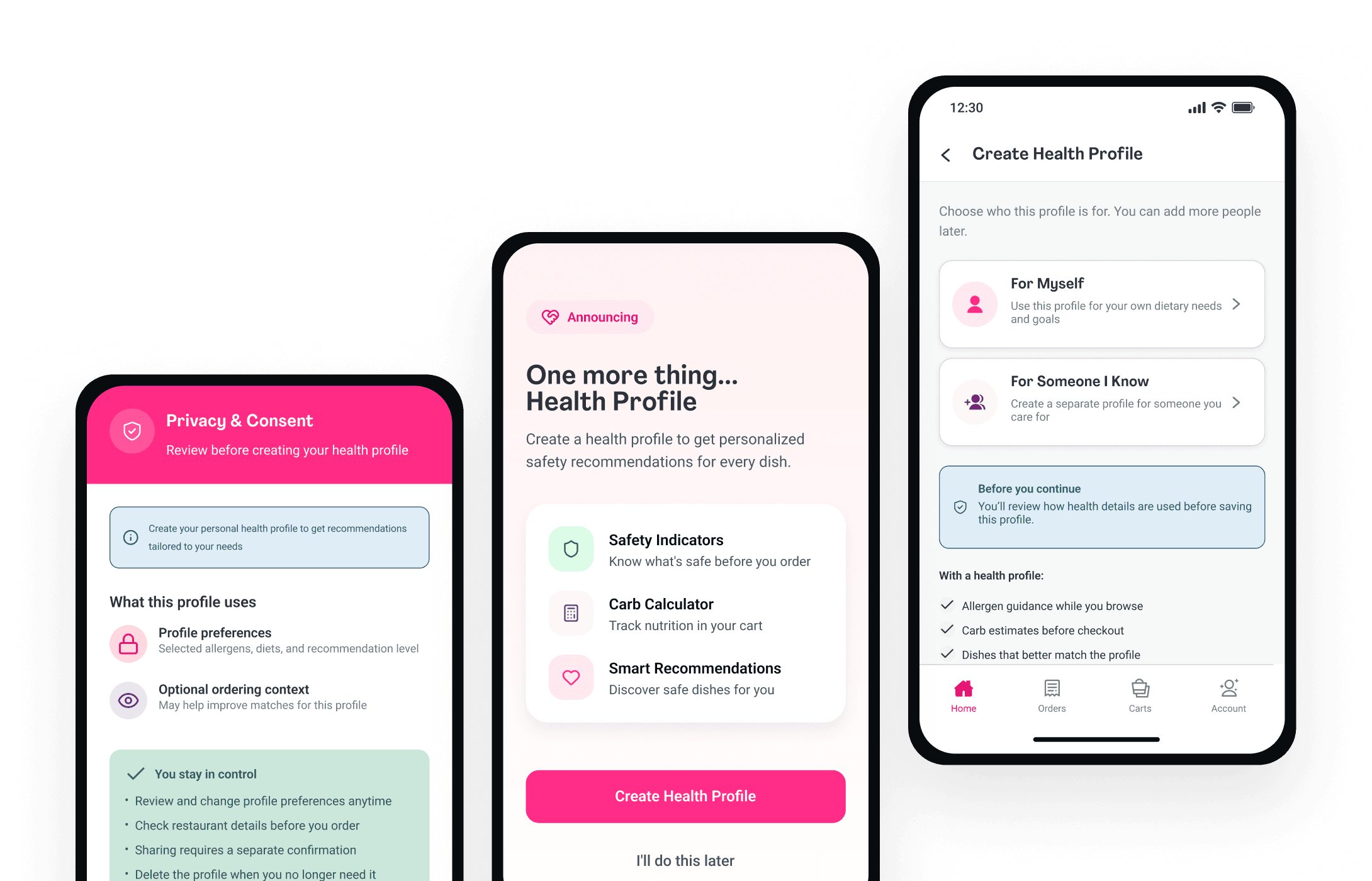 Foodpanda health profile setup flow showing privacy and consent, profile creation, and profile selection.