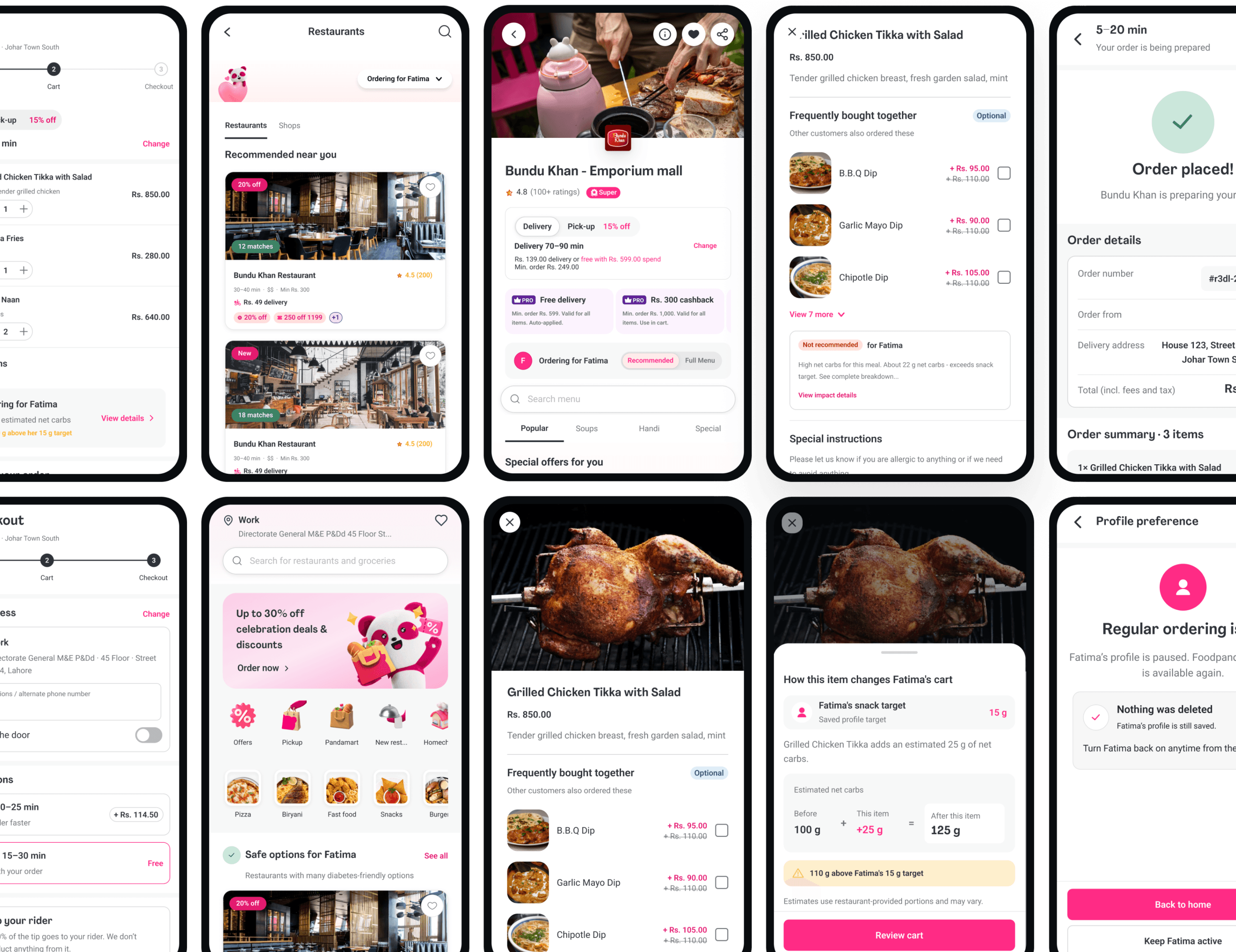 A connected grid of foodpanda UI surfaces showing profile context, restaurant discovery, dish details, cart impact, order status, and profile control.