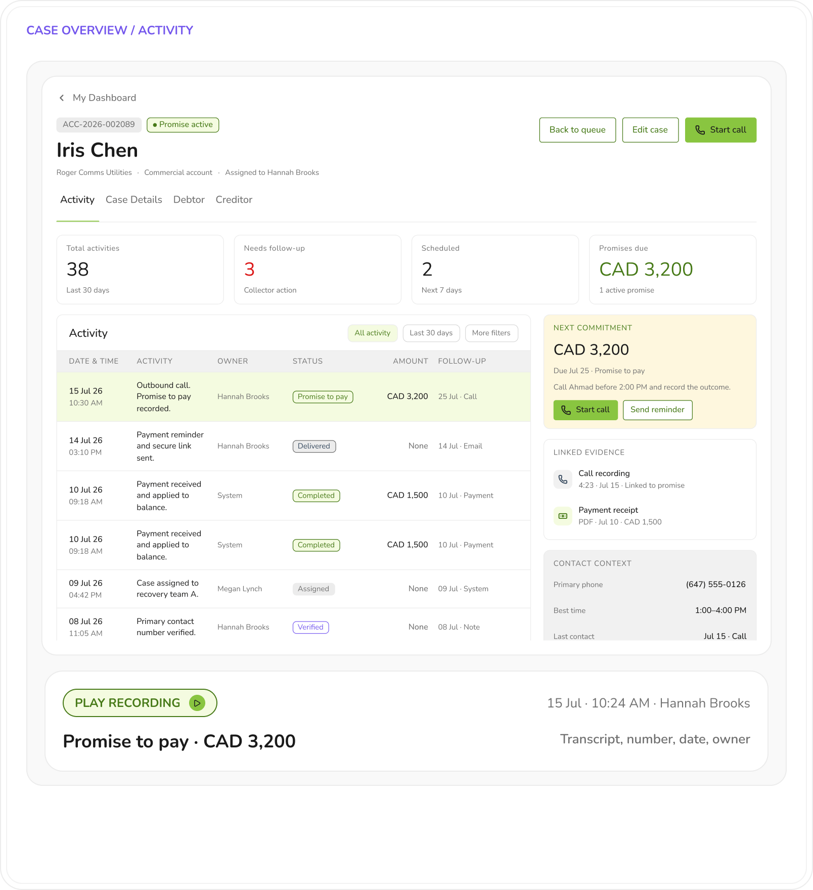 NCRI case activity view showing account history, activity status, linked evidence, next commitment, and follow-up context.