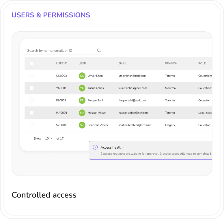 NCRI users and permissions interface showing searchable users, roles, branches, and access health.